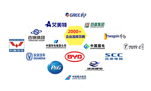 壓縮空氣組合式干燥機，壓縮空氣干燥機，冷凍式干燥機，吸干機，精密過濾器，吸附式干燥機